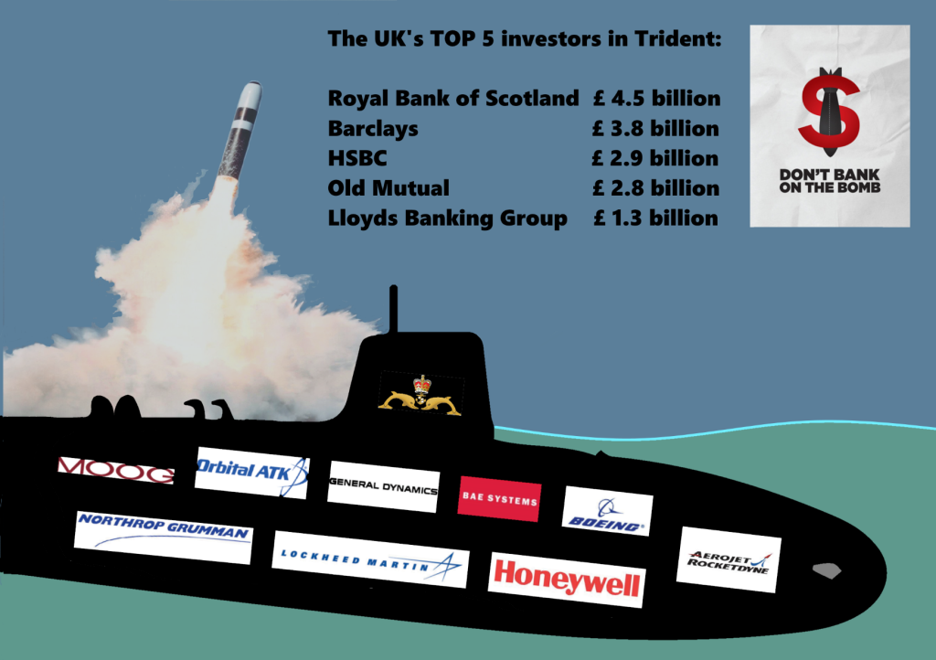 Top UK investors in Trident, and the companies producing Trident II missiles for the UK and US (© PAX)