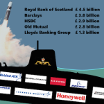 'Don't Bank on the Bomb': roundtable briefing for UK parliamentarians